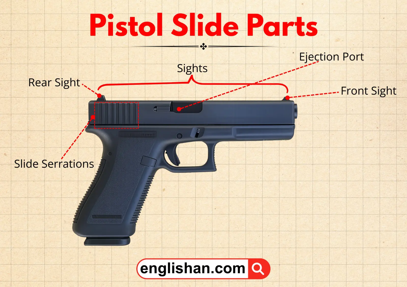 Pistol slide parts arranged neatly, showing the upper components of a handgun.