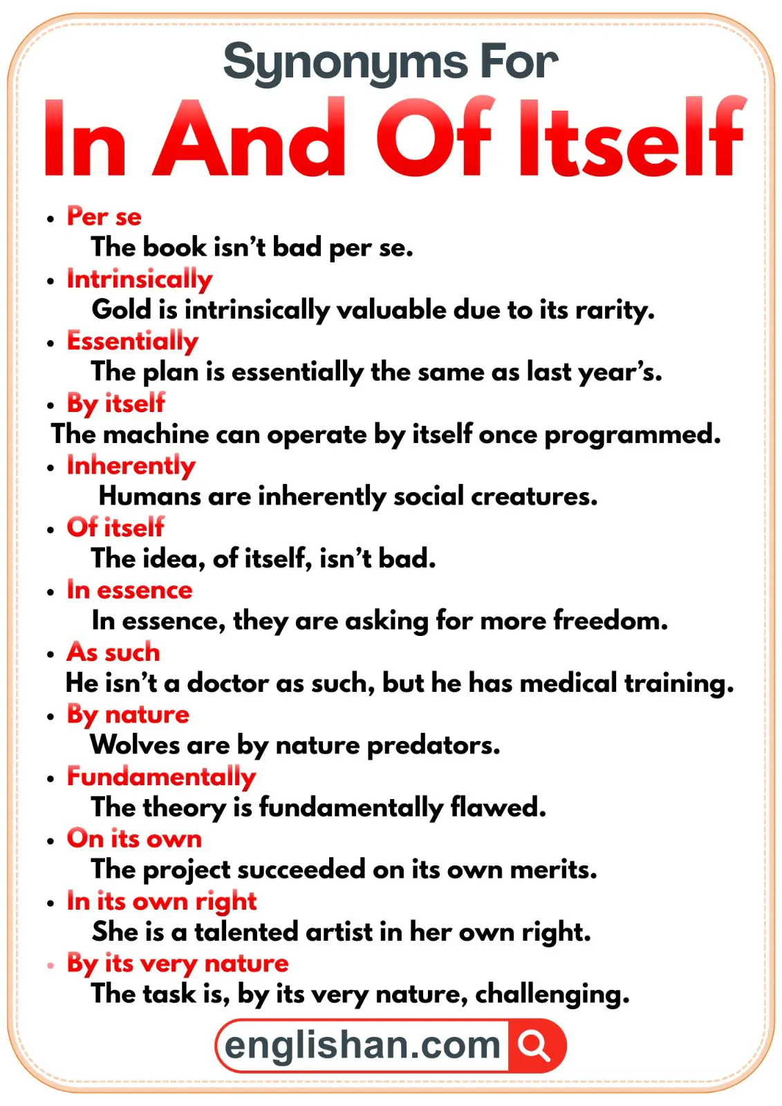 Synonyms for In and of Itself with examples on a clean background.