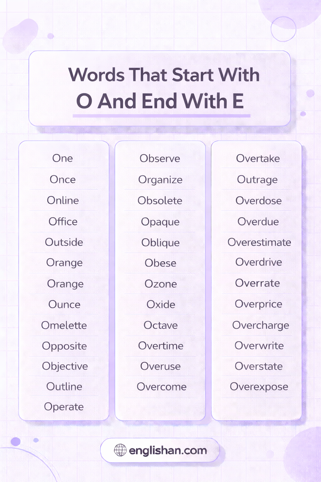 Words That Start With O And End With E in Them