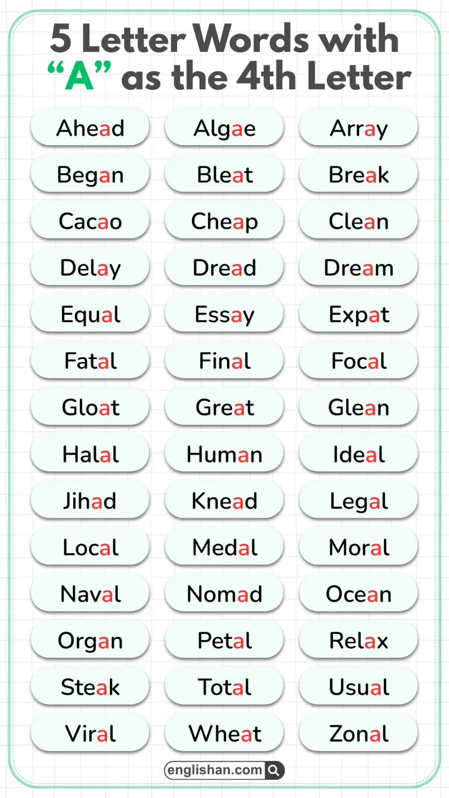 List of 5-letter English words with A as the fourth letter