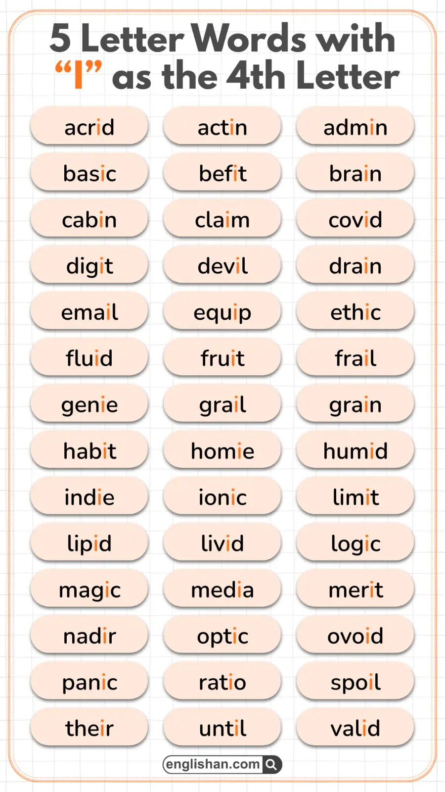 List of five-letter words with I as the fourth letter displayed on a clean, simple background.