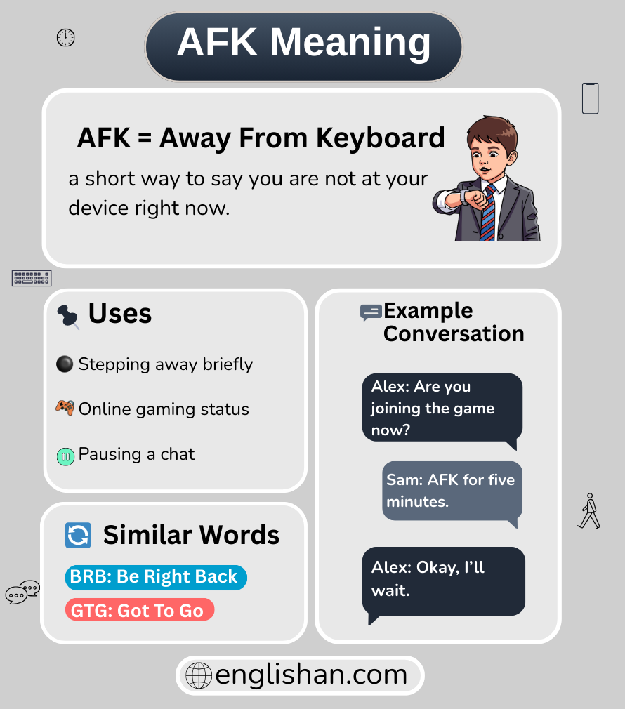 AFK meaning in text messages and online chat