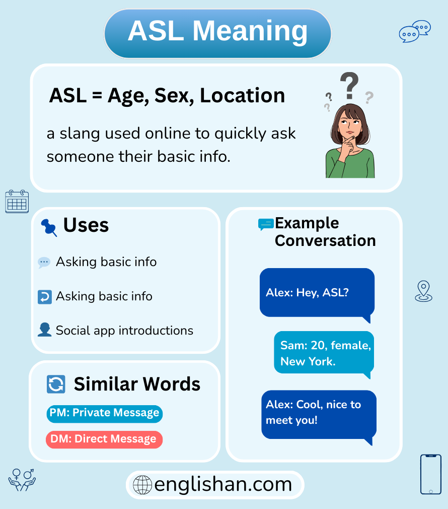 ASL meaning in text messages and online chat