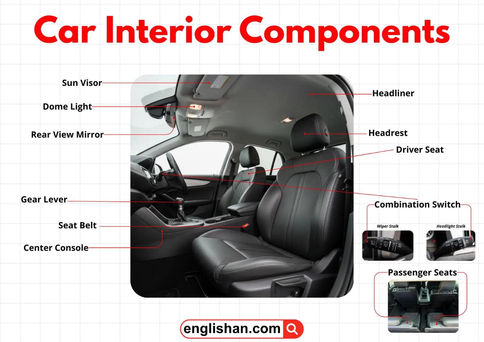 Car interior showing dashboard, steering wheel, seats, center console, pedals, and air vents inside a modern vehicle.