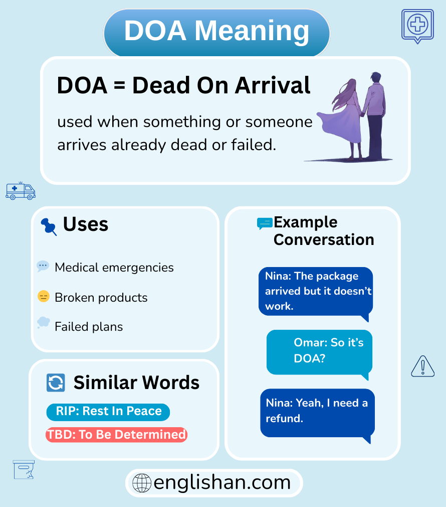 DOA meaning in text messages and online chat