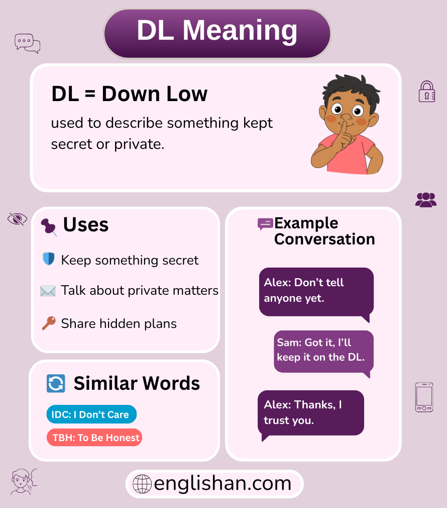 DL meaning in text messages and online chat
