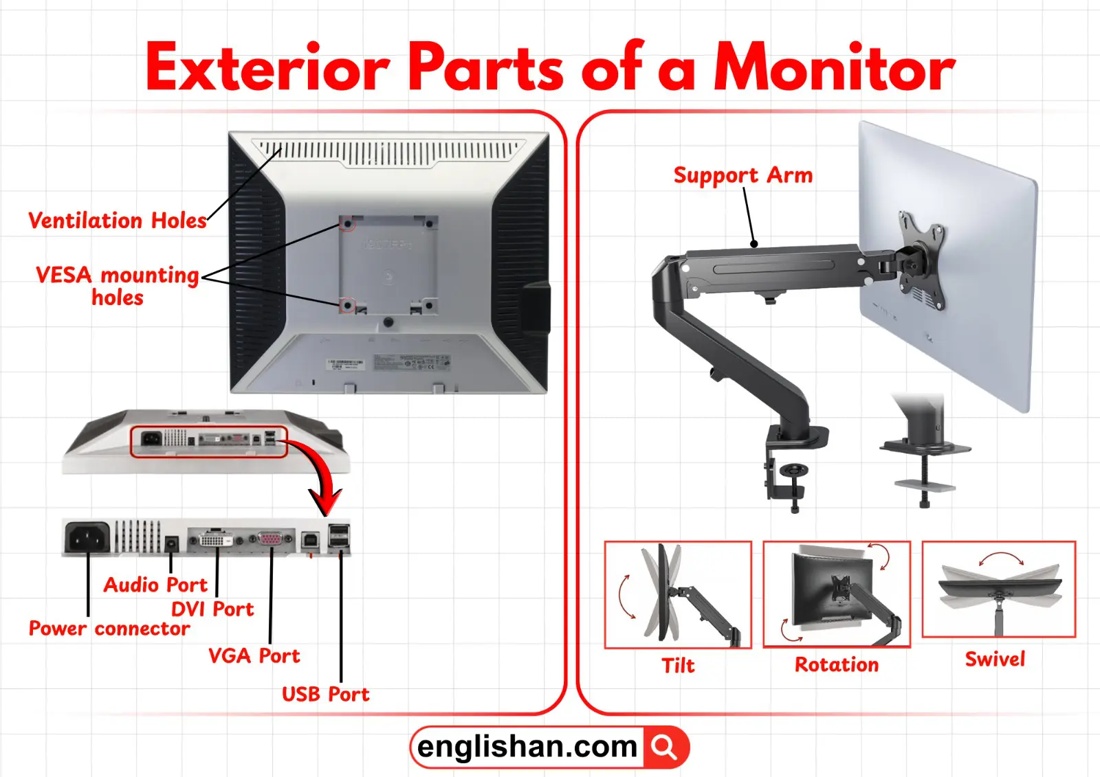 Front and back view of a computer monitor showing buttons, ports, and stand.