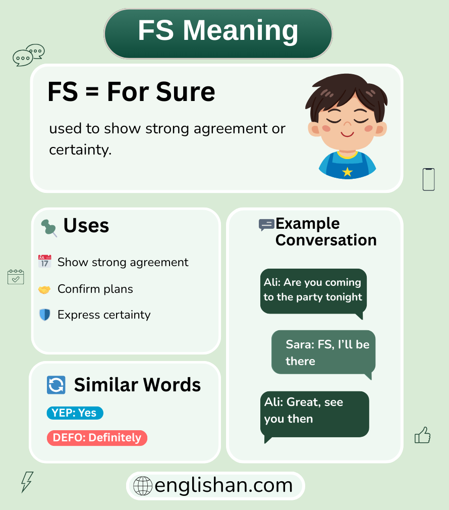 FS meaning in text messages and online chat