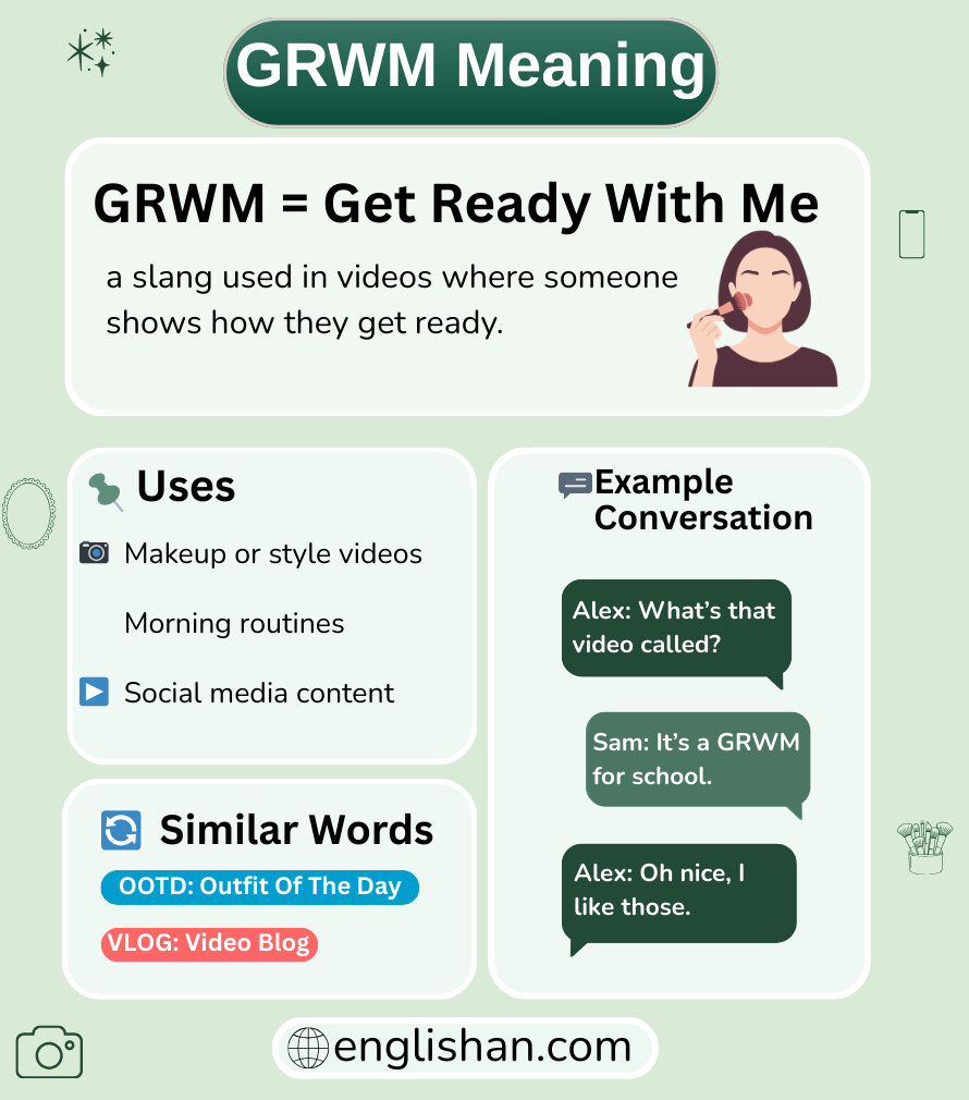 GRWM meaning in text messages and online chat