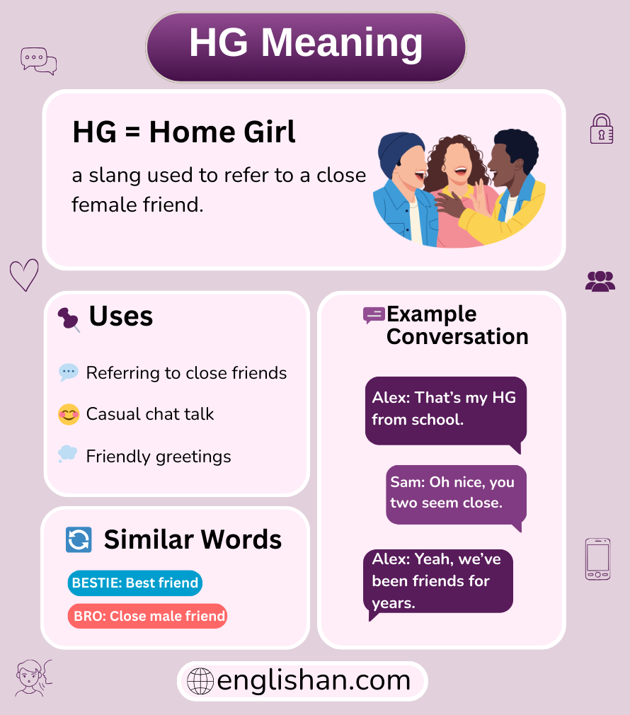 HG meaning in text messages and online chat