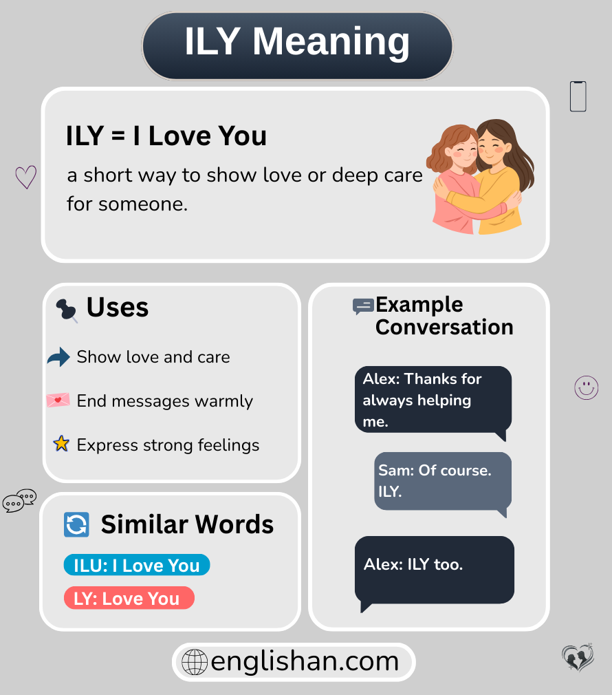 ILY meaning in text messages and online chat