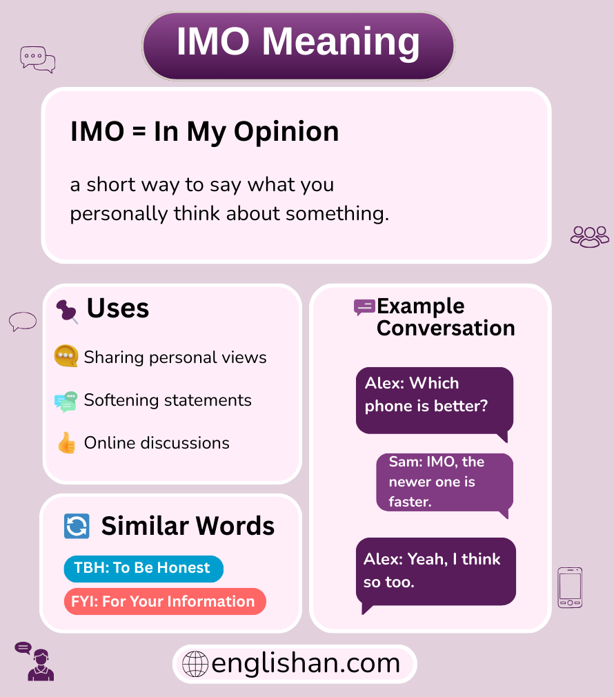 IMO meaning in text messages and online chat