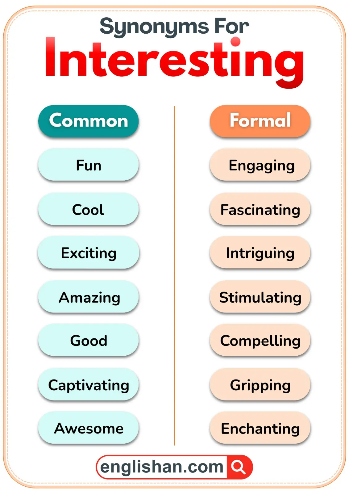 Table showing common and formal synonyms for the word Interesting