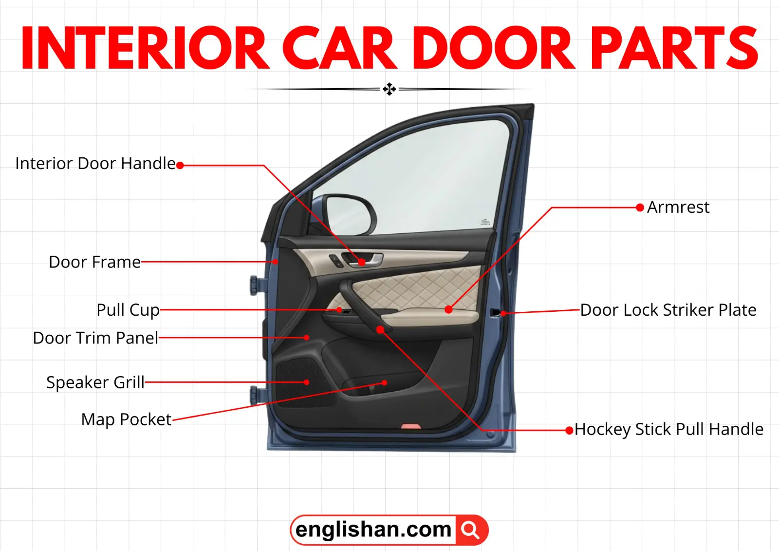 Interior car door showing handle, controls, and panel.