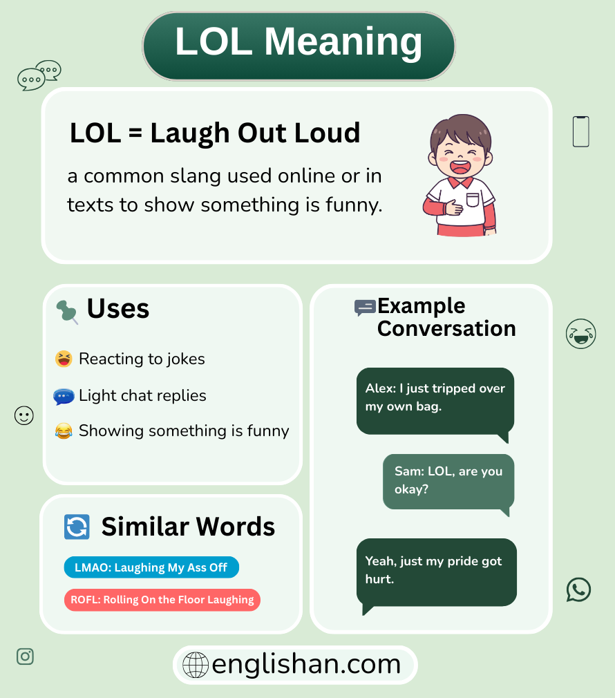 LOL meaning in text messages and online chat