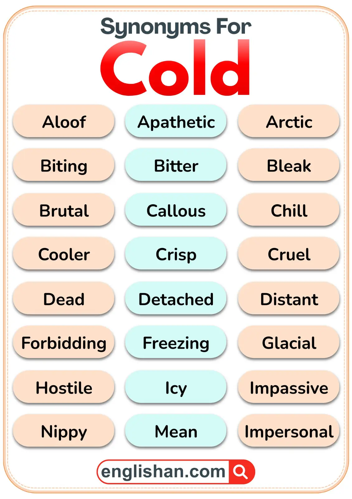 Various words that mean cold in English