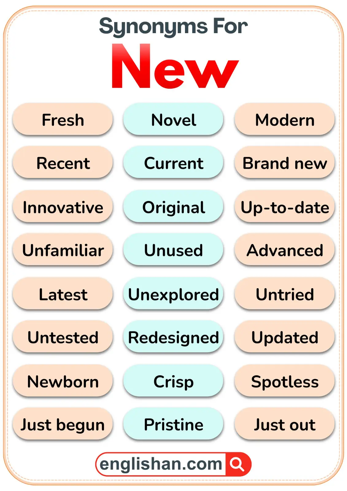 List of synonyms for the word New with examples