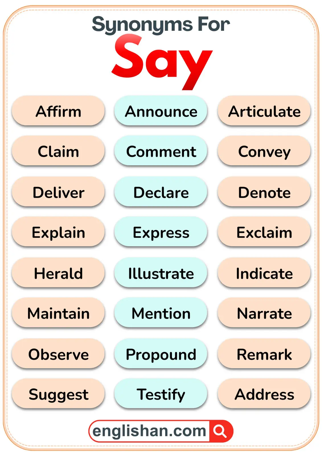List of synonyms for say with common English verbs like tell, speak, talk, ask, and reply.