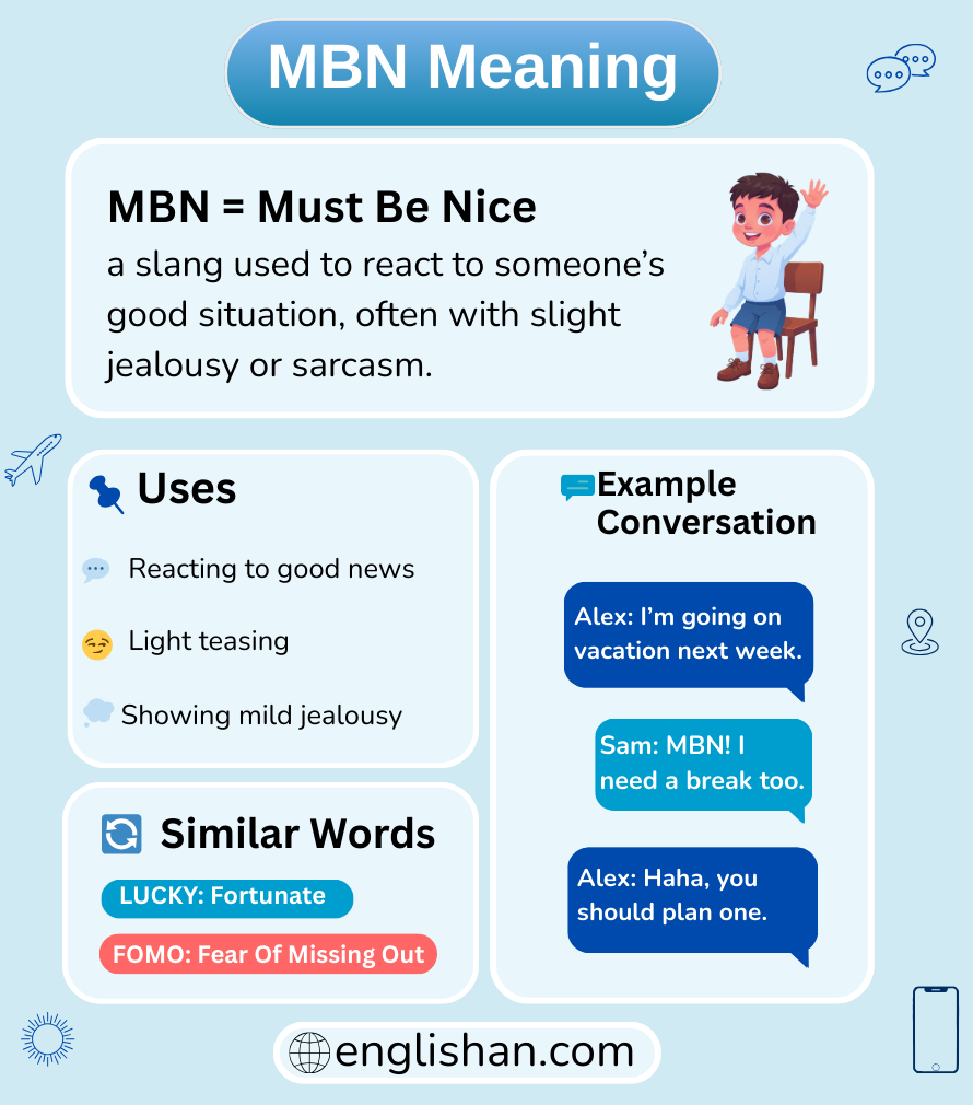 MBN meaning in text messages and online chat