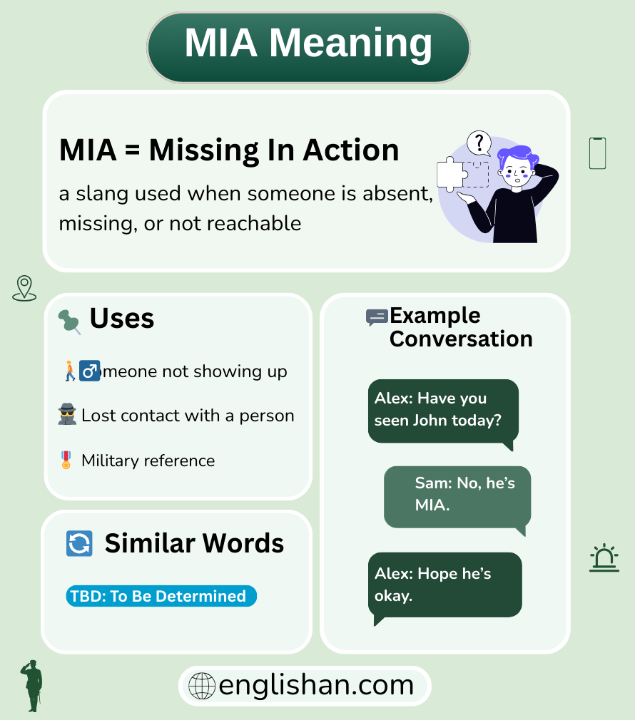 MIA meaning in text messages and online chat