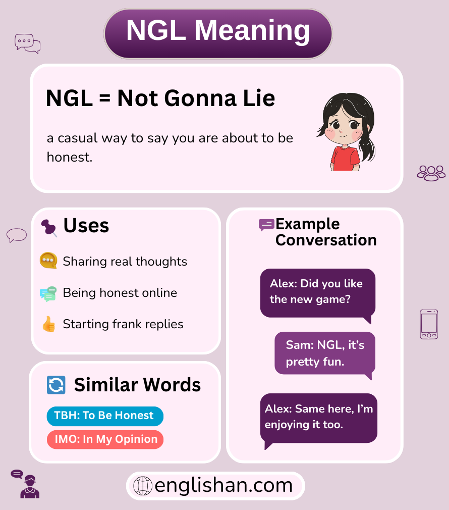 NGL meaning in text messages and online chat
