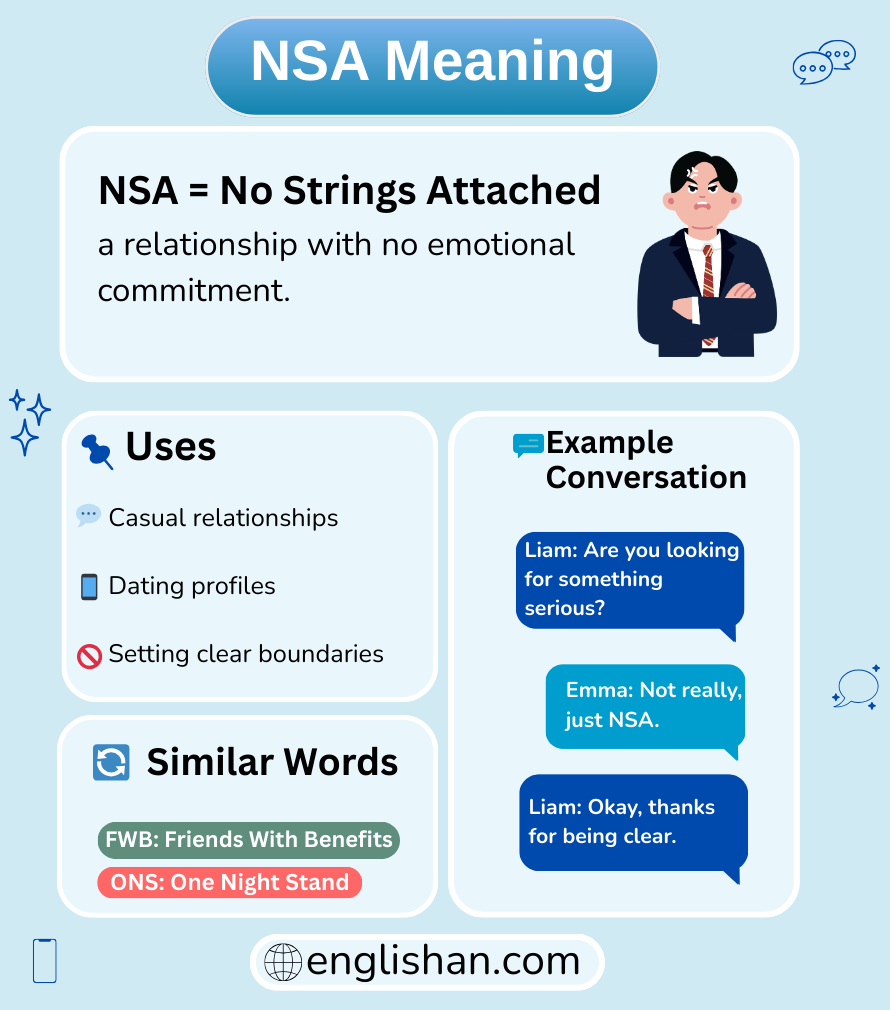 NSA meaning in text messages and online chat