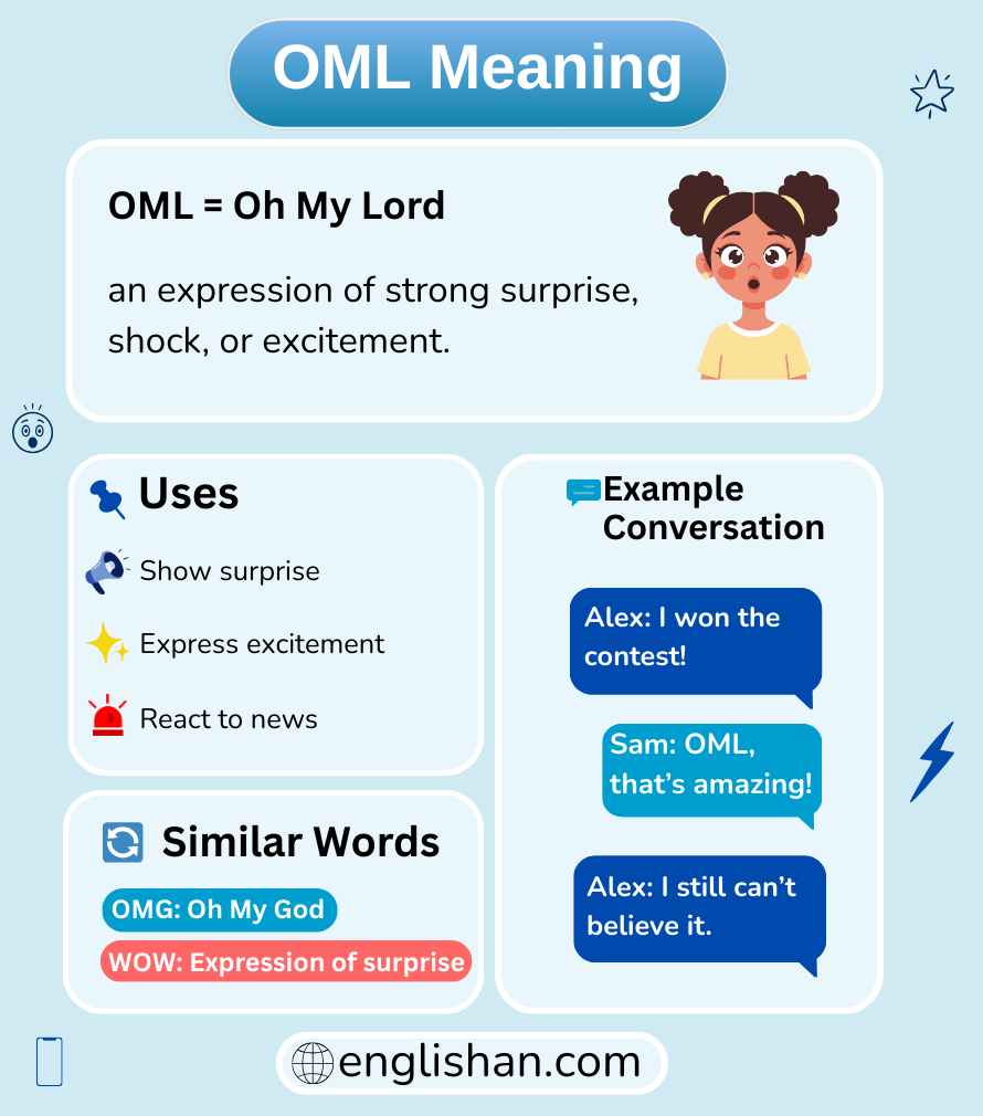 OML meaning in text messages and online chat