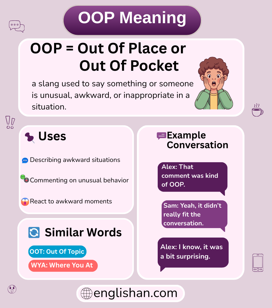 OOP meaning in text messages and online chat
