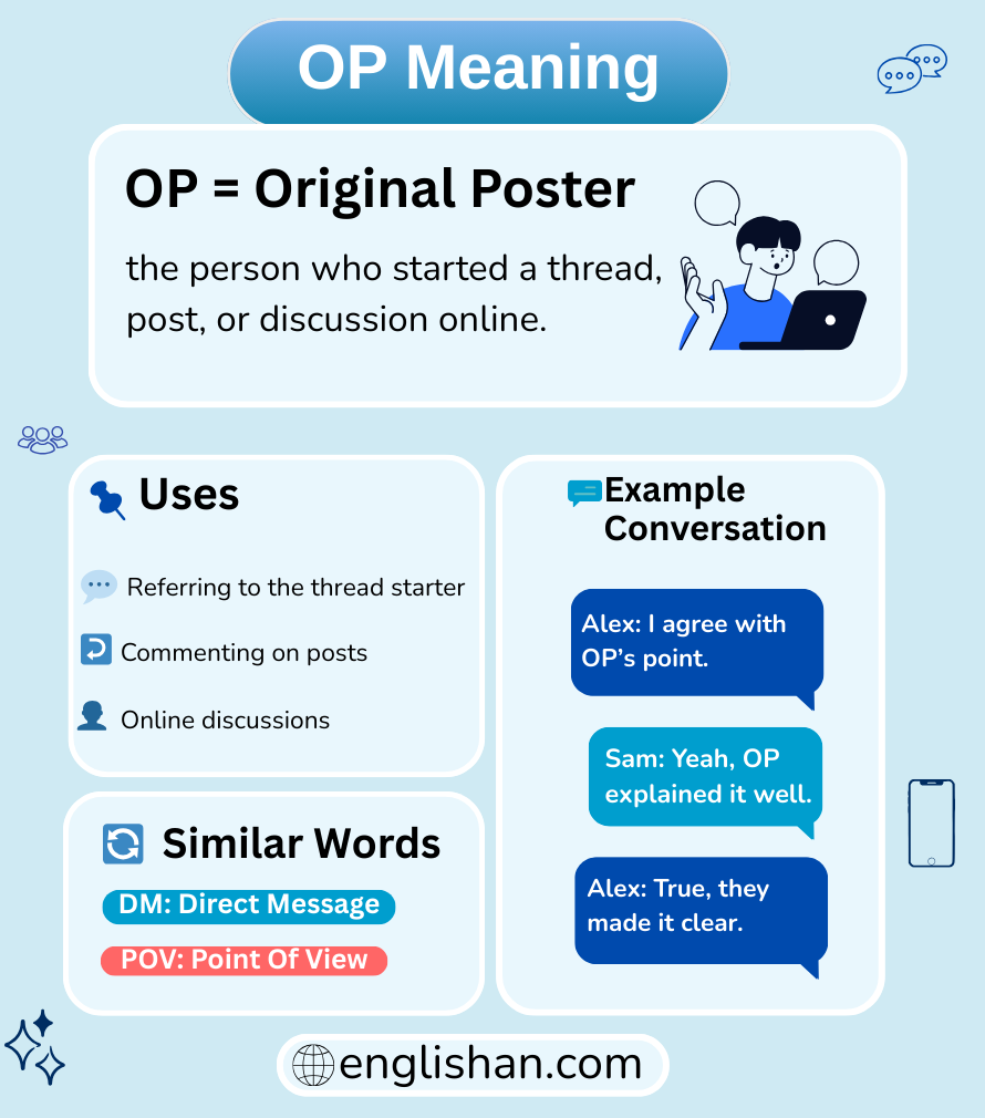 OP meaning in text messages and online chat