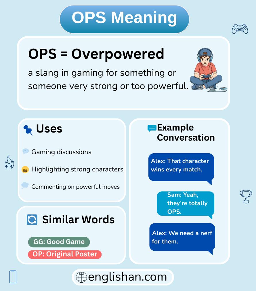 OPS meaning in text messages and online chat