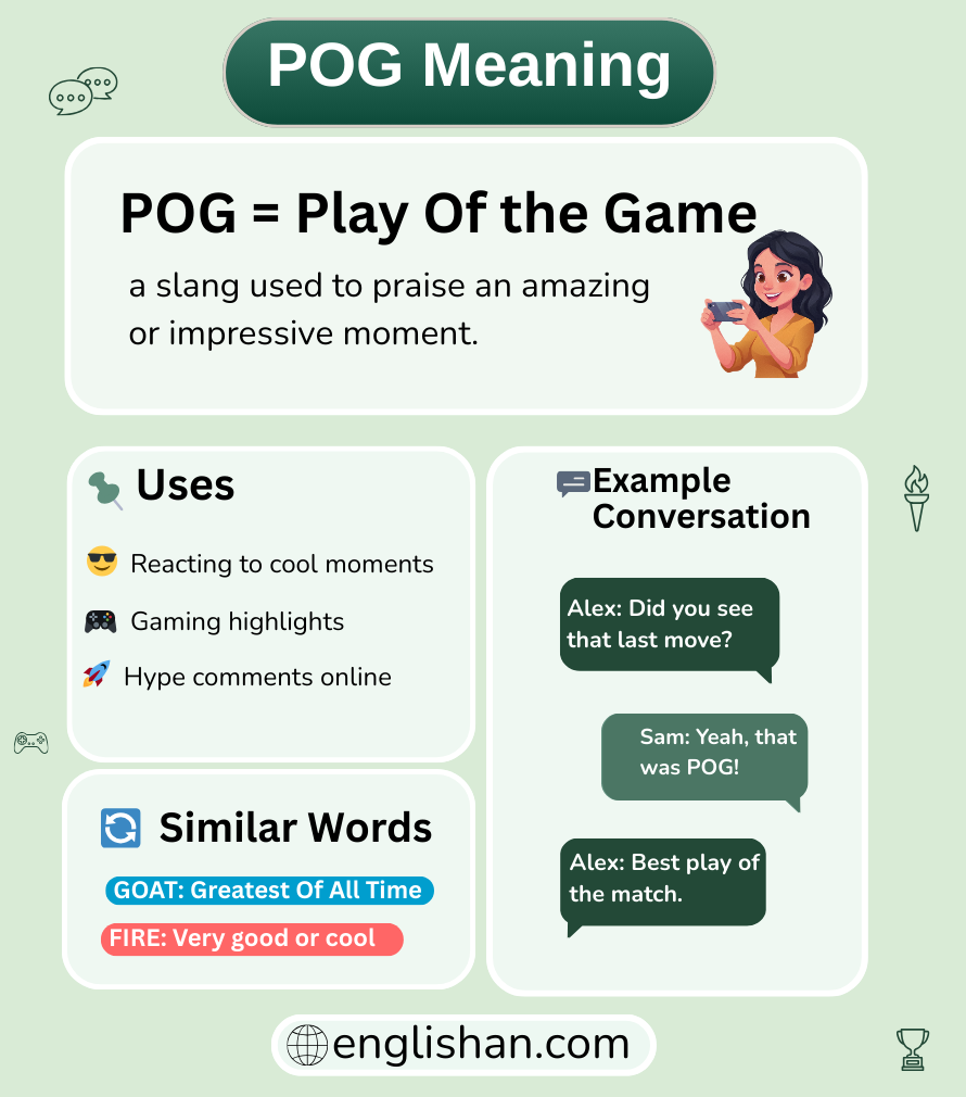 POG meaning in text messages and online chat