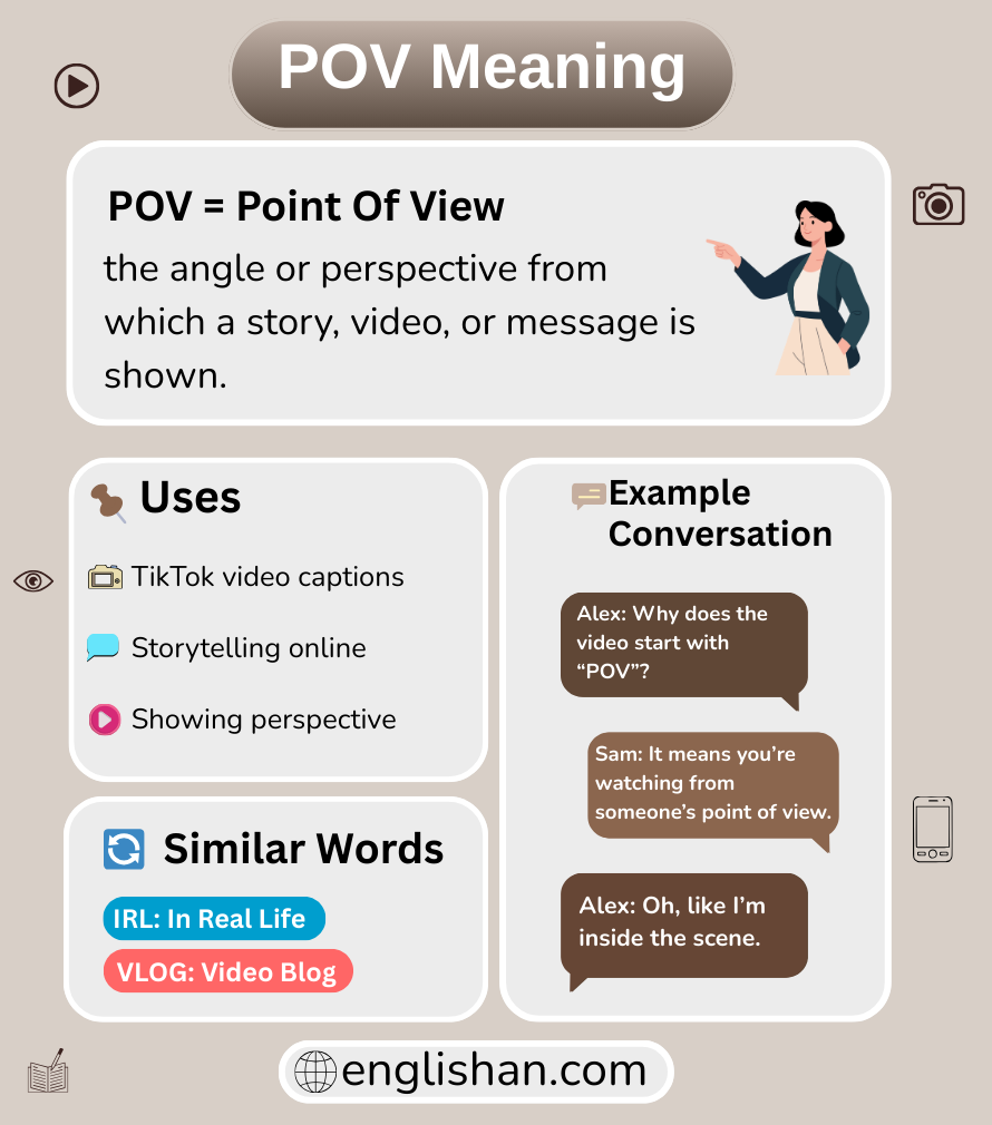 POV meaning in text messages and online chat