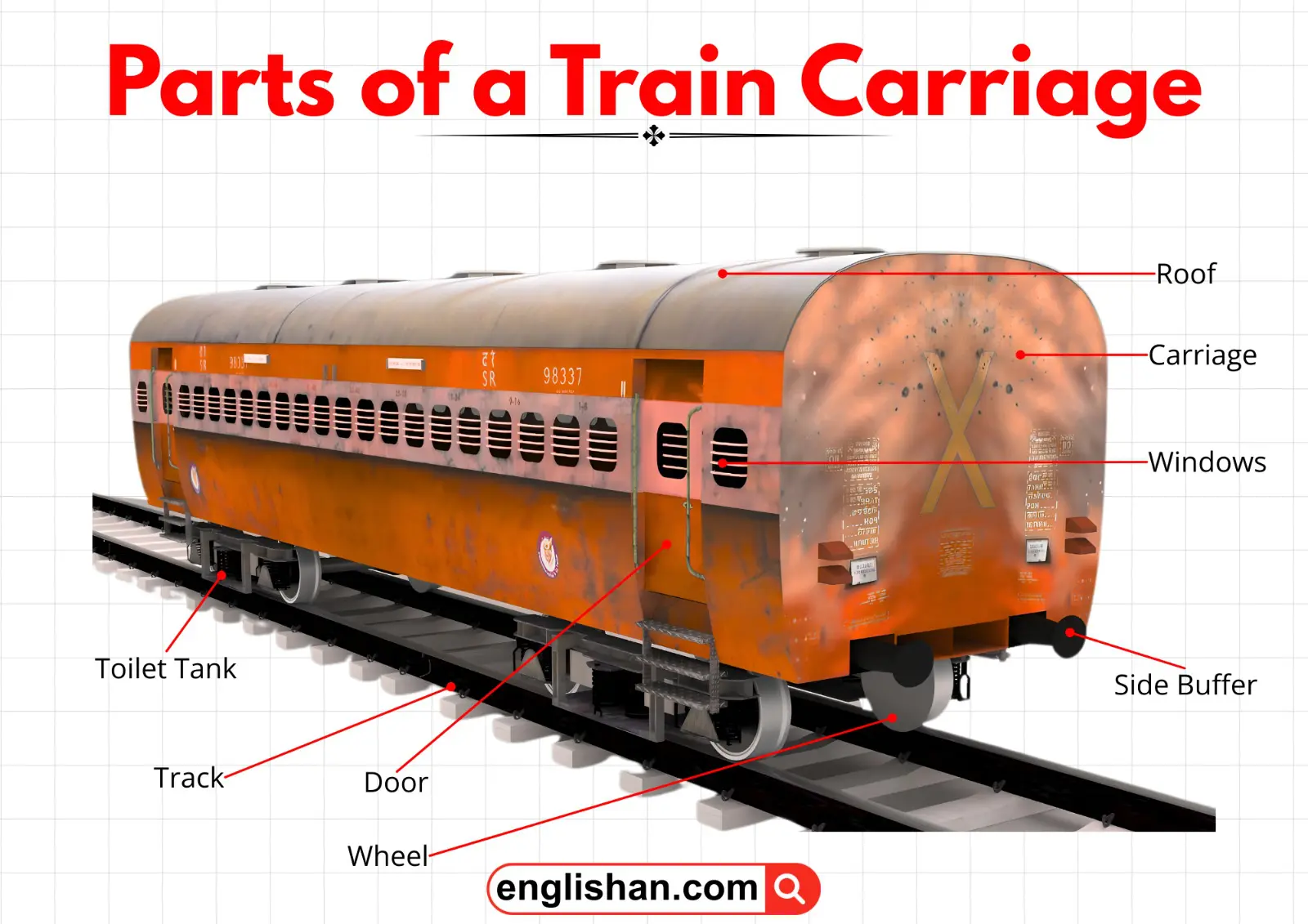 Interior of a train carriage showing seats, corridor, luggage rack, and toilet.