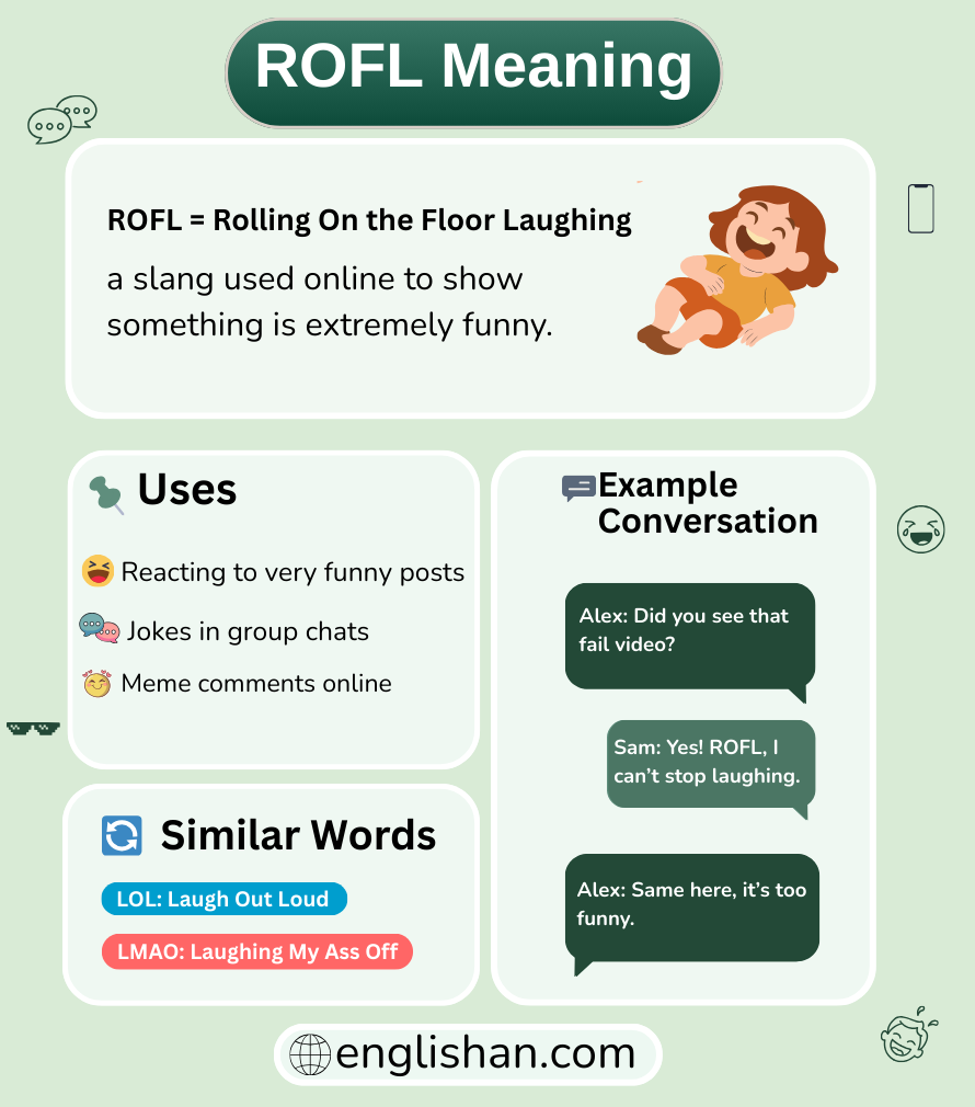 OFL meaning in text messages and online chat