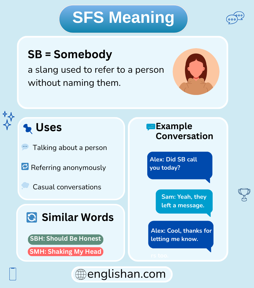 SB meaning in text messages and online chat
