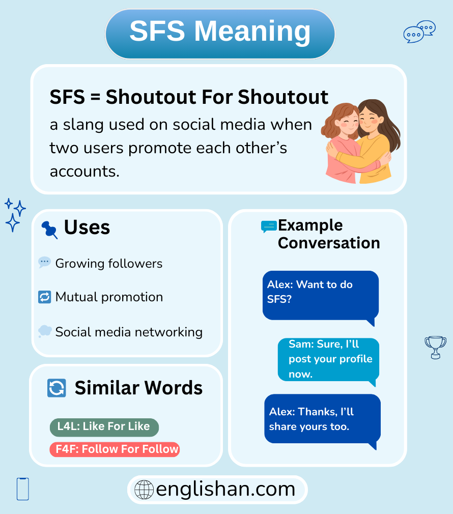SFS meaning in text messages and online chat