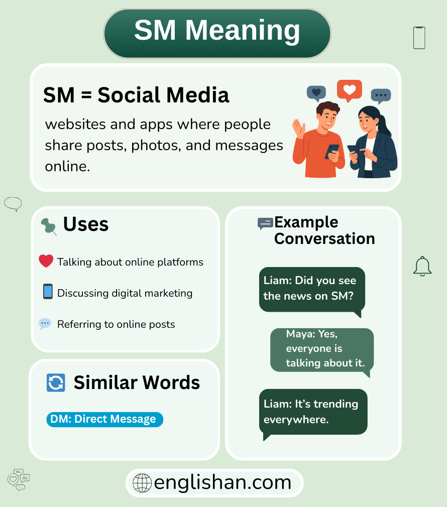 SM meaning in text messages and online chat