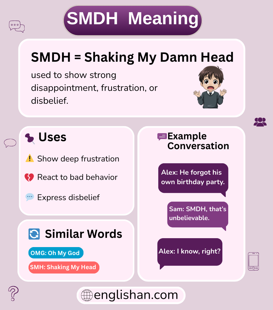 SMDG meaning in text messages and online chat