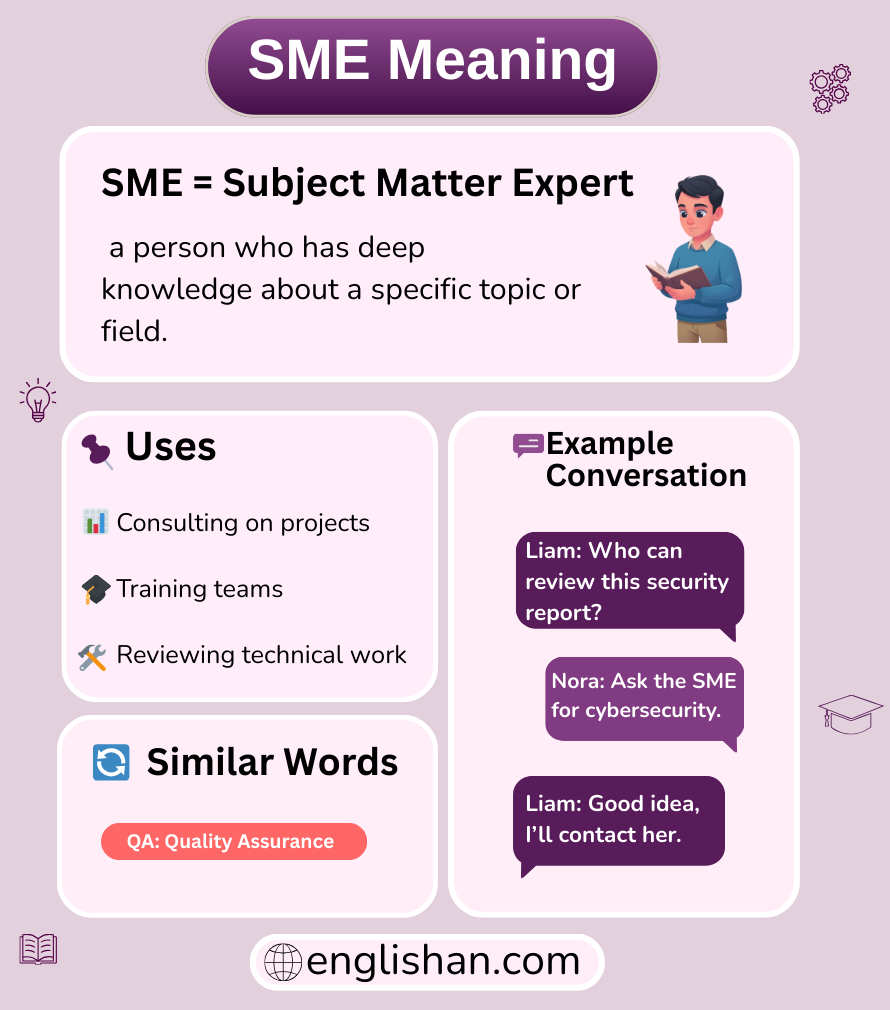 SME meaning in business and online discussions