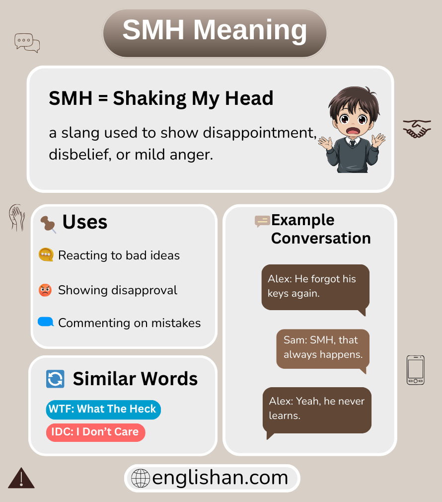 SMH meaning in text messages and online chat