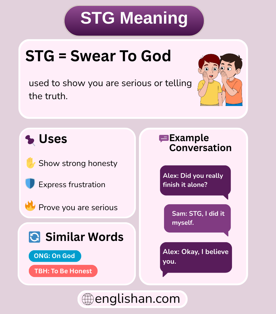 STG meaning in text messages and online chat