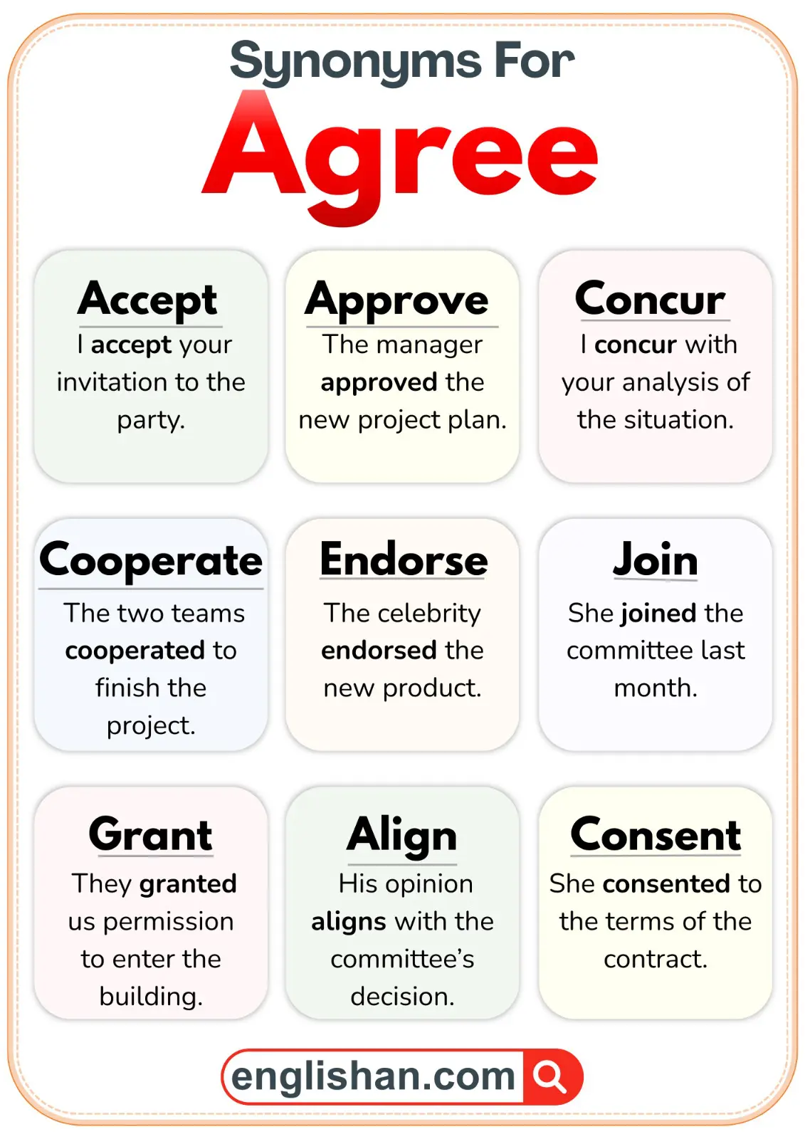 Synonyms for Agree with examples for easy learning