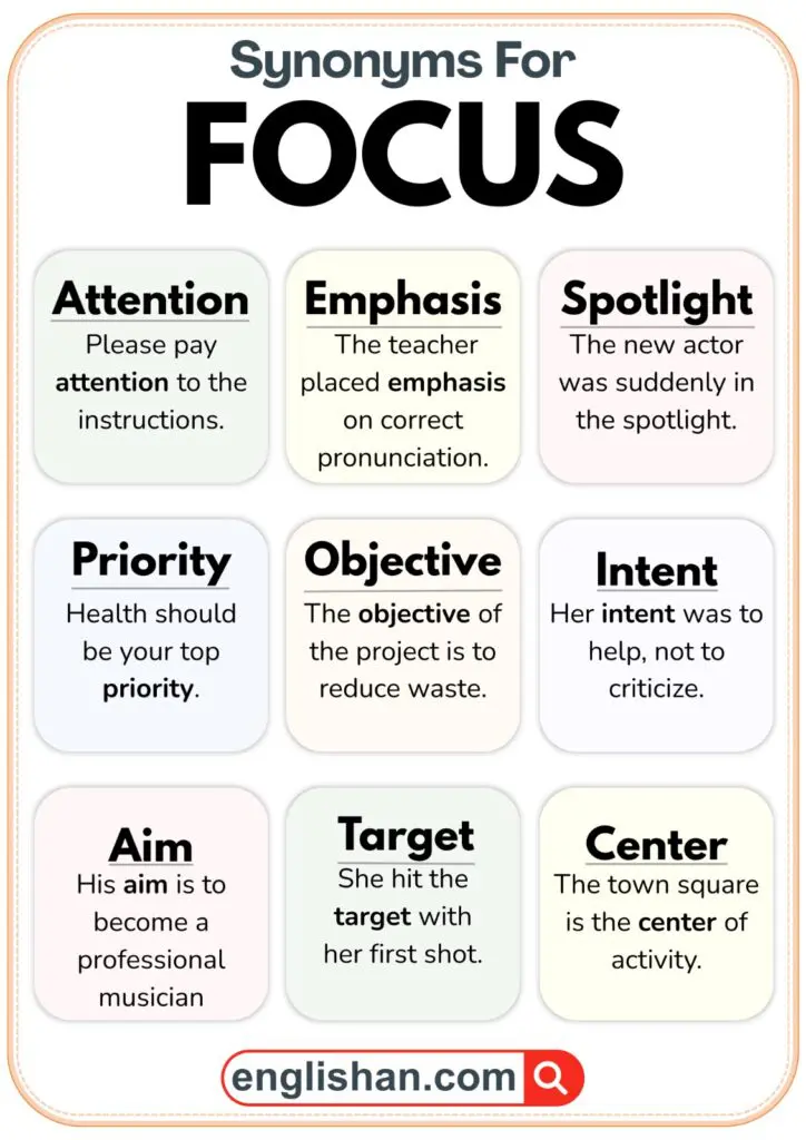 Alternatives for Focus with example sentences