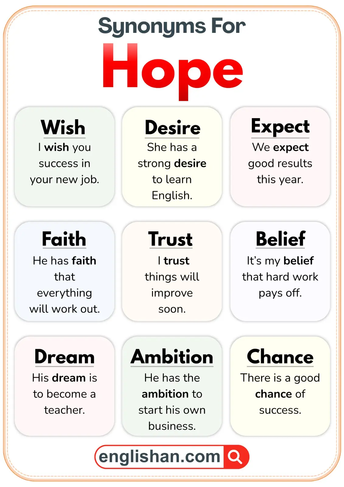 Synonyms for hope with examples for easy understanding