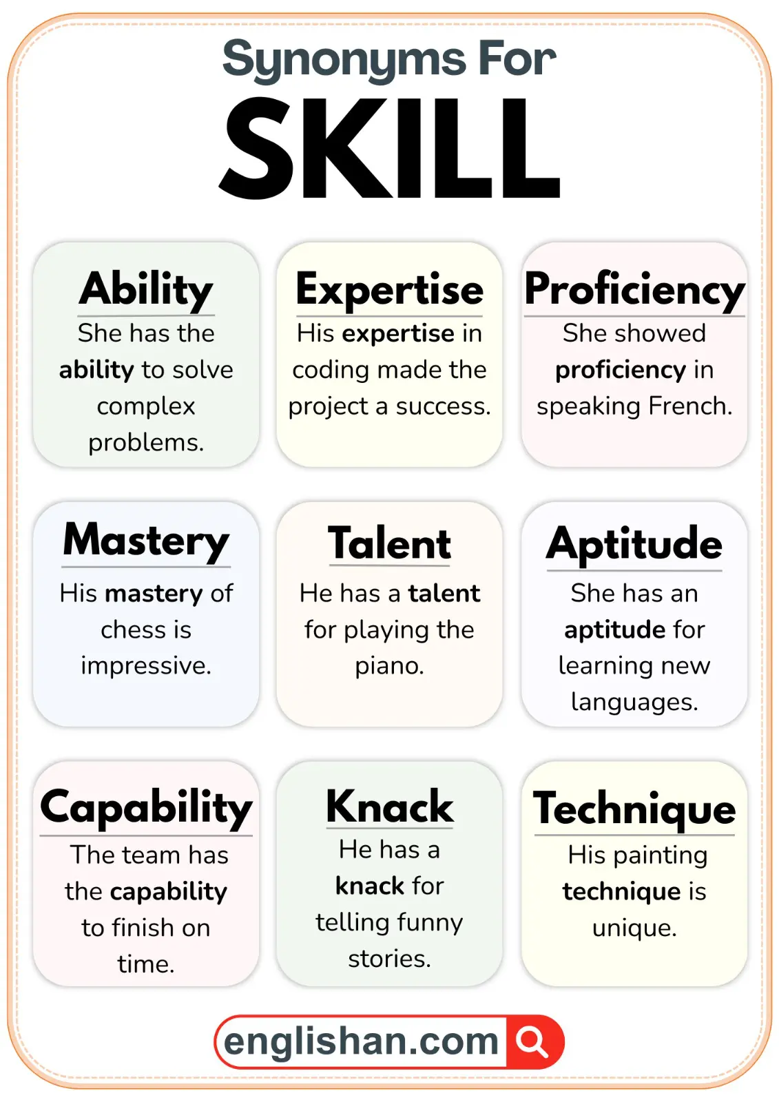 Illustration showing different words for skill with short examples for each.