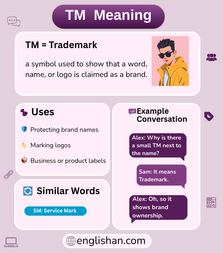 TM meaning in text messages and online chat