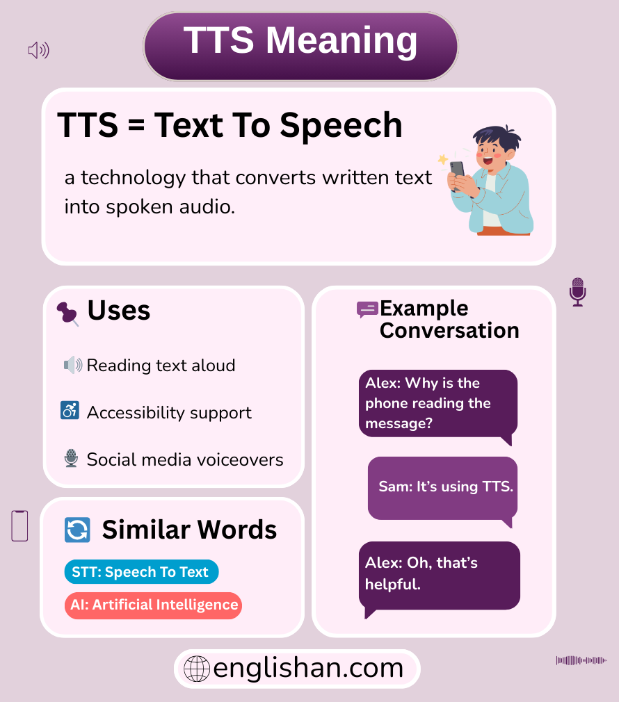 TTS meaning in text messages and online chat