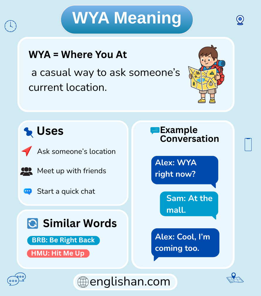 WYA meaning in text messages and online chat