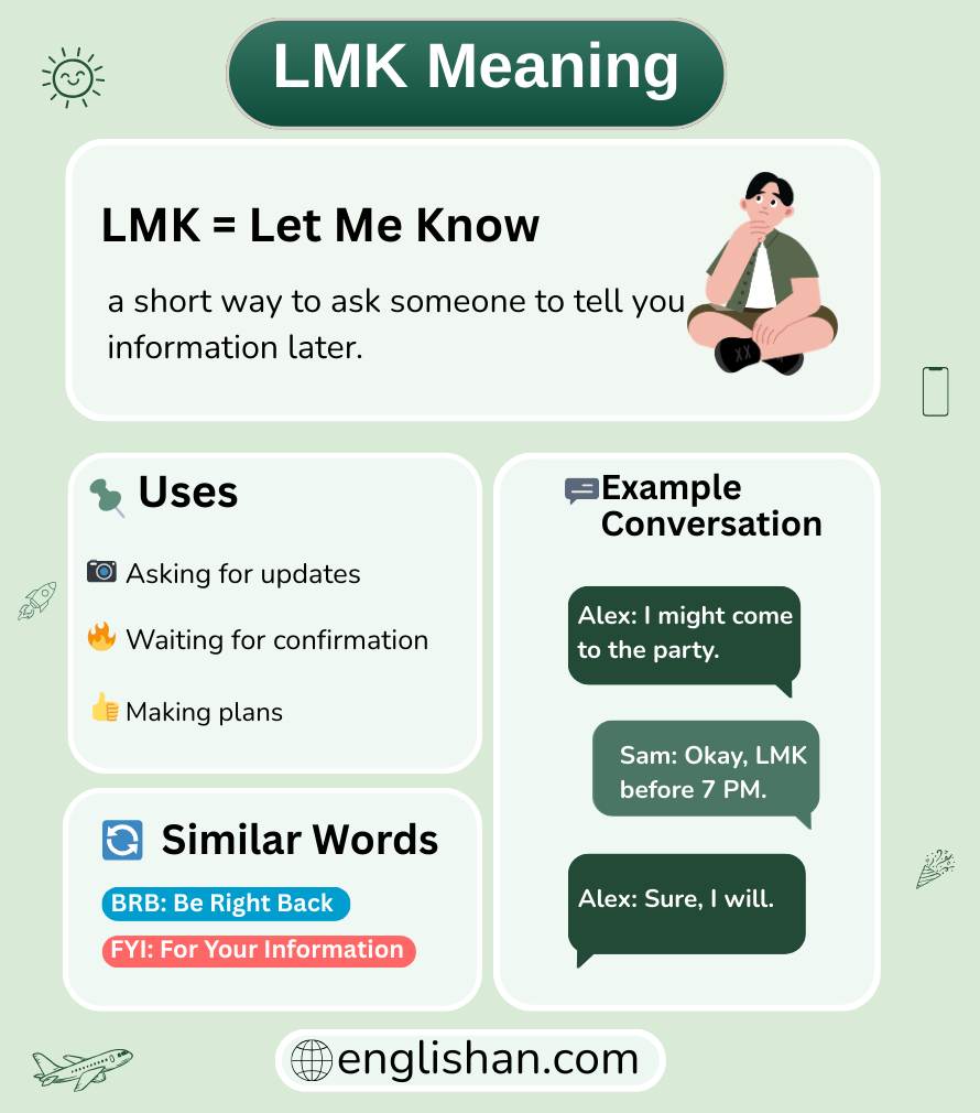 LMK meaning in text messages and online chat