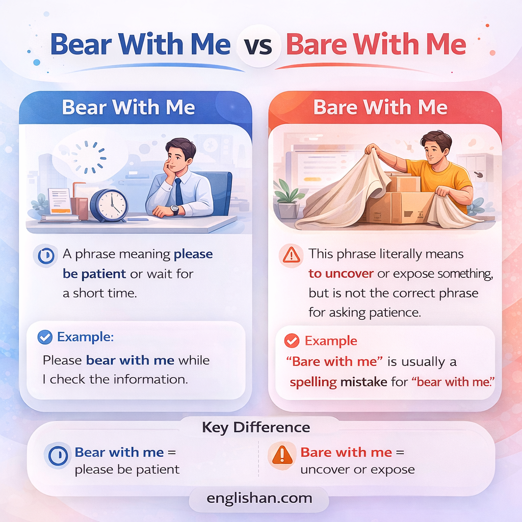 Bear with me vs bare with me difference showing the correct phrase bear with me meaning please wait or be patient.